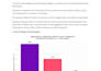 perform advanced youtube metrics analysis and engagement audits using python